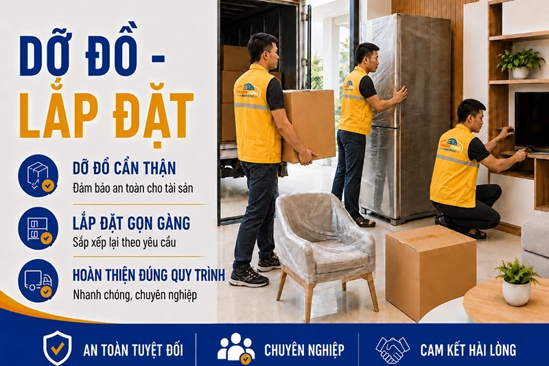 Bước 4 - Tháo dỡ - lắp đặt cẩn thận